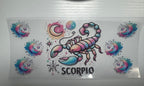 Zodiac n Awareness