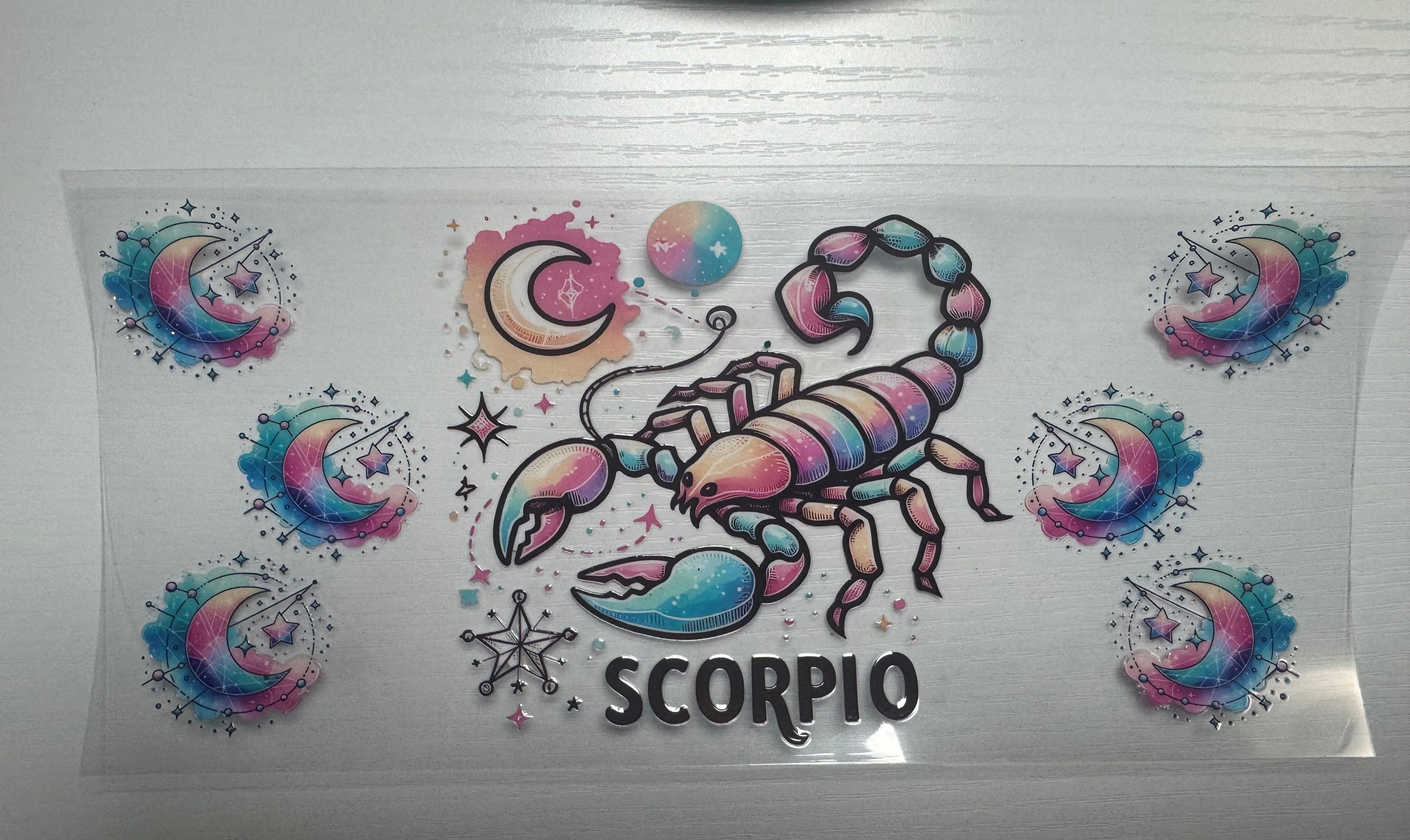 Zodiac n Awareness